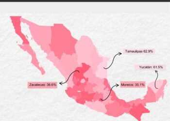 Gobierno de Tamaulipas, el de mayor nivel de confianza ciudadana: IMCO