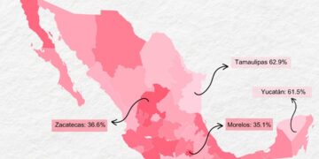 Gobierno de Tamaulipas, el de mayor nivel de confianza ciudadana: IMCO